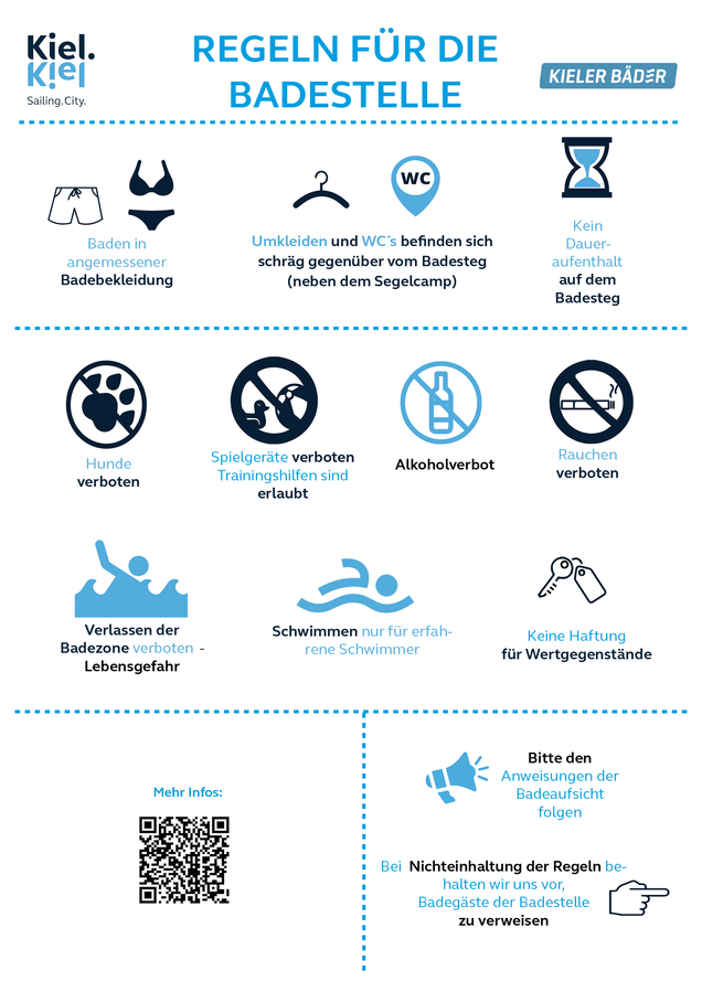 Infografik mit den Baderegeln des Schwimmstegs an der Kiellinie