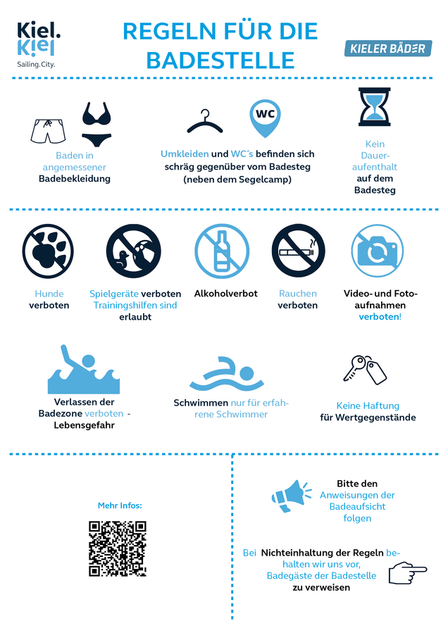 Infografik mit den Baderegeln des Schwimmstegs an der Kiellinie